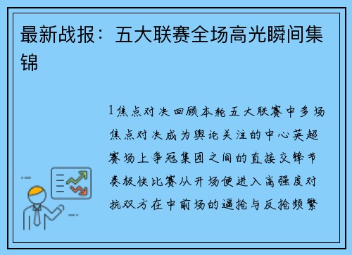 最新战报：五大联赛全场高光瞬间集锦